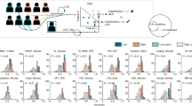 multivariate analysis in quantitative research multivariate analysis in quantitative research