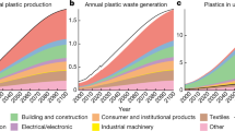 essay about energy waste