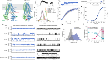 cystic fibrosis and cell membrane case study