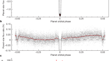 hypothesis about jupiter