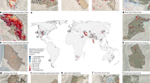 research papers on groundwater