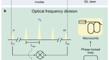 free space optical communication research paper