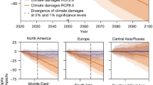 analytical essay about climate change