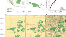 flood vulnerability case study