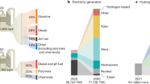 essay on global energy crisis