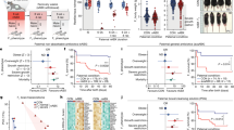 genetic studies in research