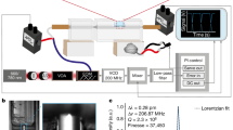 methodology for analysis of images