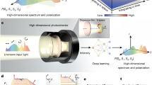 free space optics research paper