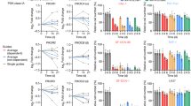 bone cancer research articles