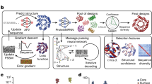Computational drug development for membrane protein targets 