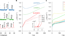 Strain tuning for superconductivity in La3Ni2O7 thin films Strain tuning for superconductivity in La3Ni2O7 thin films