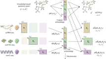 biological networks thesis