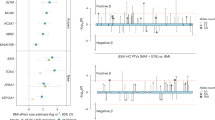 ketogenic diet scientific research