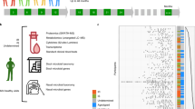 research paper on alcohol dehydrogenase research paper on alcohol dehydrogenase