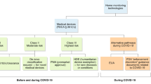 study design in clinical research