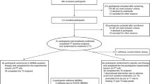 topics for medical student research