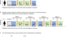 n of 1 case study