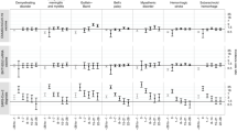 quantitative research title about vaccine of covid 19 quantitative research title about vaccine of covid 19