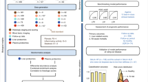 case study about liver disease