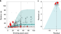 essay on problem of smoking