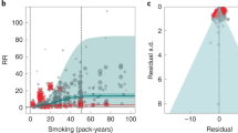 second hand smoke research paper