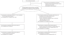 research topics medical students