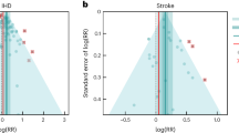 negative effects of smoking essay