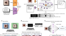 medical imaging research