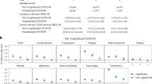 case matched retrospective cohort study case matched retrospective cohort study