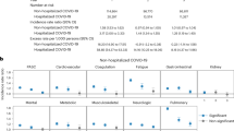 new research on rh negative blood 2021