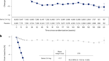 new research on ozempic