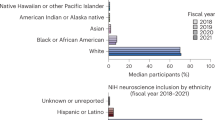 race topics for research paper