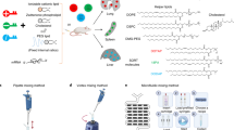 research papers on solid lipid nanoparticles