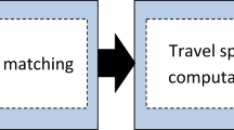 static traffic assignment static traffic assignment