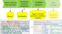 inorganic synthesis