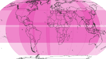 literature review spatial models