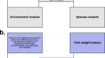 research paper on fish disease