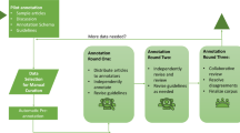 information retrieval article review information retrieval article review