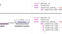 fine structure of gene assignment