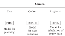 single case study design aba