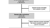 essay on effect of urbanization on wildlife