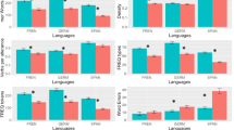 hypothesis on language learning