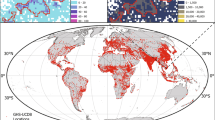 global analysis of data