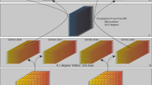 Acceleration of daily land temperature extremes and correlations with ...