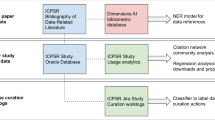 empirical research analysis method