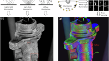 Automated optical system for quality inspection on reflective parts ...