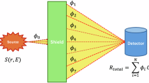 A Preliminary Deep Learning Framework for Predicting Multi-group Photon ...