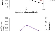 tobacco papers research