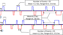 brain activity during problem solving