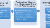 research paper on asthma